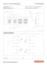 LE RTDUW S2W Datasheet Page 17