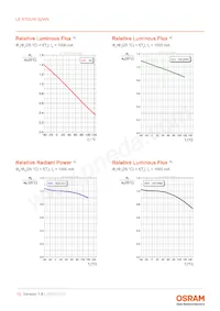 LE RTDUW S2WN-KBLA-1+MANA-P+AXAZ-P+MBNB-CQ數據表 頁面 13