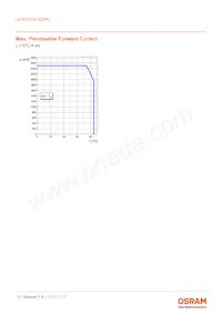 LE RTDUW S2WN-KBLA-1+MANA-P+AXAZ-P+MBNB-CQ 데이터 시트 페이지 15