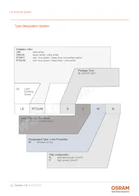 LE RTDUW S2WN-KBLA-1+MANA-P+AXAZ-P+MBNB-CQ 데이터 시트 페이지 22