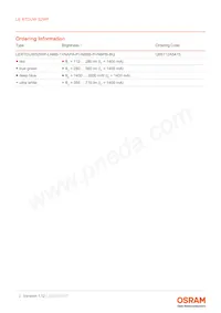 LE RTDUW S2WP Datasheet Page 2