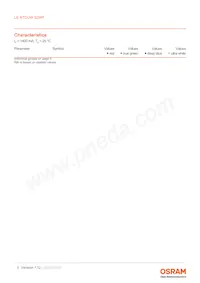 LE RTDUW S2WP Datasheet Pagina 5