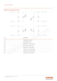 LE RTDUW S2WP 데이터 시트 페이지 19