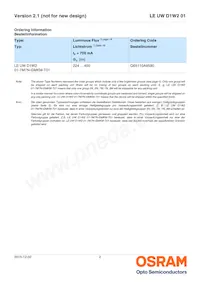 LE UW D1W2 01-5N6N-JM-T10-XX Datasheet Pagina 2