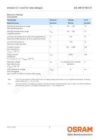 LE UW D1W2 01-5N6N-JM-T10-XX Datasheet Page 3