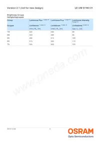 LE UW D1W2 01-5N6N-JM-T10-XX Datasheet Page 5