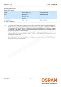 LE UW D1W4 01-7P6Q-JM-T10-VAR Datasheet Pagina 2