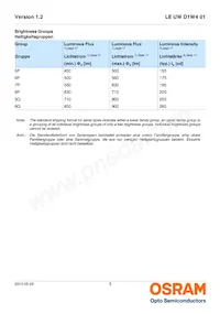 LE UW D1W4 01-7P6Q-JM-T10-VAR Datasheet Page 5