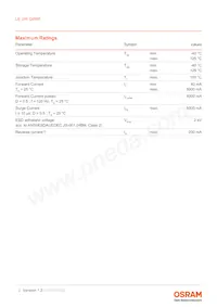 LE UW Q8WP-NBPB-BQ-0-A40-R18-Z Datasheet Pagina 2