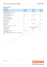 LE UW Q9WP-8M7N-GMKM-Z Datasheet Page 3