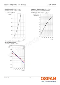 LE UW Q9WP-8M7N-GMKM-Z數據表 頁面 10