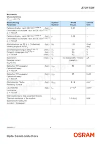 LE UW S2W-PXQX-4P7R Datasheet Page 4