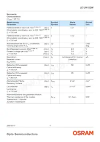 LE UW S2W-PXQX-4P7R數據表 頁面 4