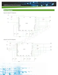 LGA50D-01DADJJ Datenblatt Seite 3