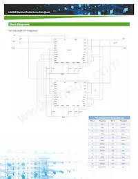 LGA50D-01DADJJ Datasheet Page 4