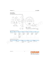 LH W5AM-1T3T-1-0-400-R18-Z 데이터 시트 페이지 16