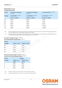 LO E67F-BADA-24-1-Z Datasheet Page 5
