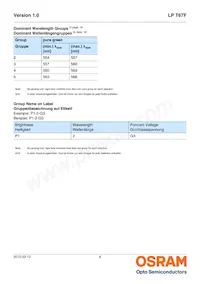 LP T67F-N1Q2-24-1-20-R18-Z Datasheet Page 6