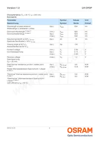 LR CPDP-JSJU-1-0-350-R18 Datasheet Pagina 4