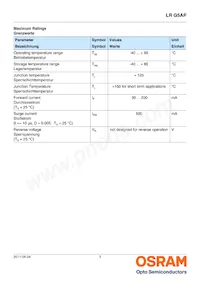 LR G5AP-BZCZ-1-1-100-R18-Z Datasheet Pagina 3