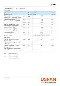 LR G5AP-BZCZ-1-1-100-R18-Z Datasheet Page 4