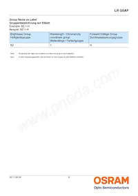 LR G5AP-BZCZ-1-1-100-R18-Z Datasheet Page 6