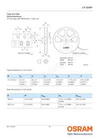 LR G5AP-BZCZ-1-1-100-R18-Z Datasheet Pagina 15