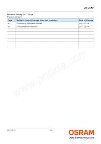 LR G5AP-BZCZ-1-1-100-R18-Z Datasheet Pagina 18