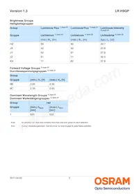 LR H9GP-HZKX-1-1-350-R18-Z Datasheet Page 5