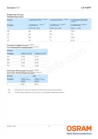 LR H9PP-HZJZ-1-1-350-R18-Z Datasheet Pagina 5