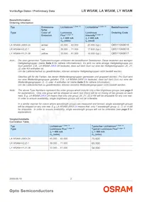 LR W5AM-HZJZ-1-Z Datenblatt Seite 2