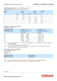 LR W5AM-HZJZ-1-Z Datenblatt Seite 5