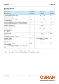 LR W5SM-HZJZ-1-1-400-R18-Z Datasheet Page 3