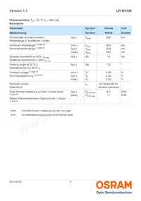 LR W5SM-HZJZ-1-1-400-R18-Z Datasheet Pagina 4