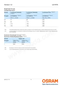 LS P476-Q1R2-1 Datasheet Page 5