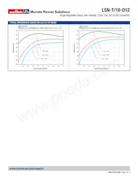 LSN-T/10-D12N-C 데이터 시트 페이지 8