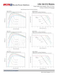 LSN-T/16-D12-C Datasheet Page 9