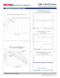 LSN2-T/30-D12-C Datenblatt Seite 13