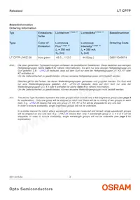LT CP7P-JYKZ-26-0-350-R18-Z Datasheet Page 2