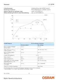 LT CP7P-JYKZ-26-0-350-R18-Z Datenblatt Seite 13