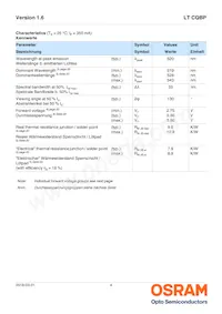 LT CQBP-KYLX-36-1-350-R18-Z數據表 頁面 4