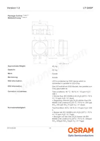 LT G6SP-CBEB-25-1-Z Datasheet Pagina 12