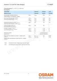 LT H9GP-JZKZ-26-1-350-R33-Z Datasheet Page 4