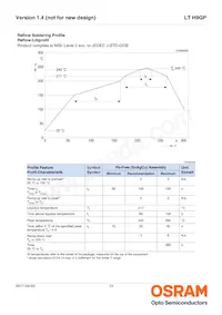 LT H9GP-JZKZ-26-1-350-R33-Z Datasheet Page 13