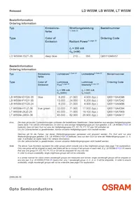 LT W5SM-JXKX-36-0-350-R18-Z Datasheet Page 2