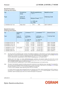 LT W5SM-JXKX-36-0-350-R18-Z Datasheet Pagina 2