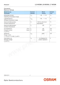 LT W5SM-JXKX-36-0-350-R18-Z Datasheet Pagina 4