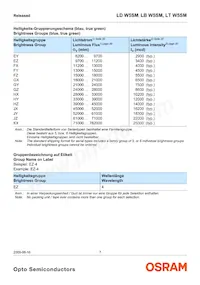 LT W5SM-JXKX-36-0-350-R18-Z Datasheet Page 7