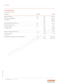 LT W5SM-JYKY-25-0-350-R18-Z Datasheet Page 4