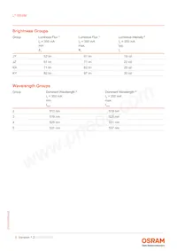 LT W5SM-JYKY-25-0-350-R18-Z Datasheet Page 5